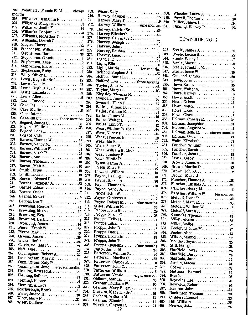 1880 Census Index, Baylor County, TXGenWeb