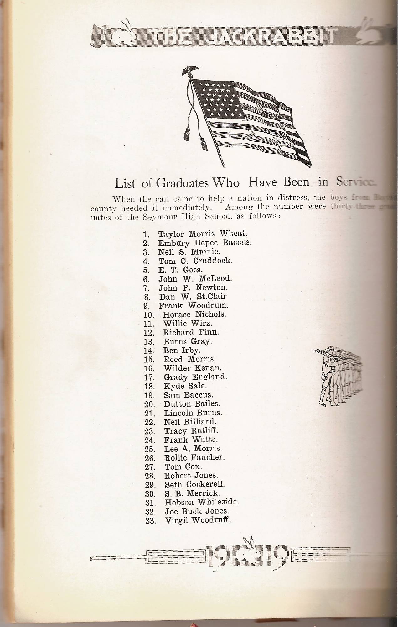 Graduates who served, Baylor County, Texas