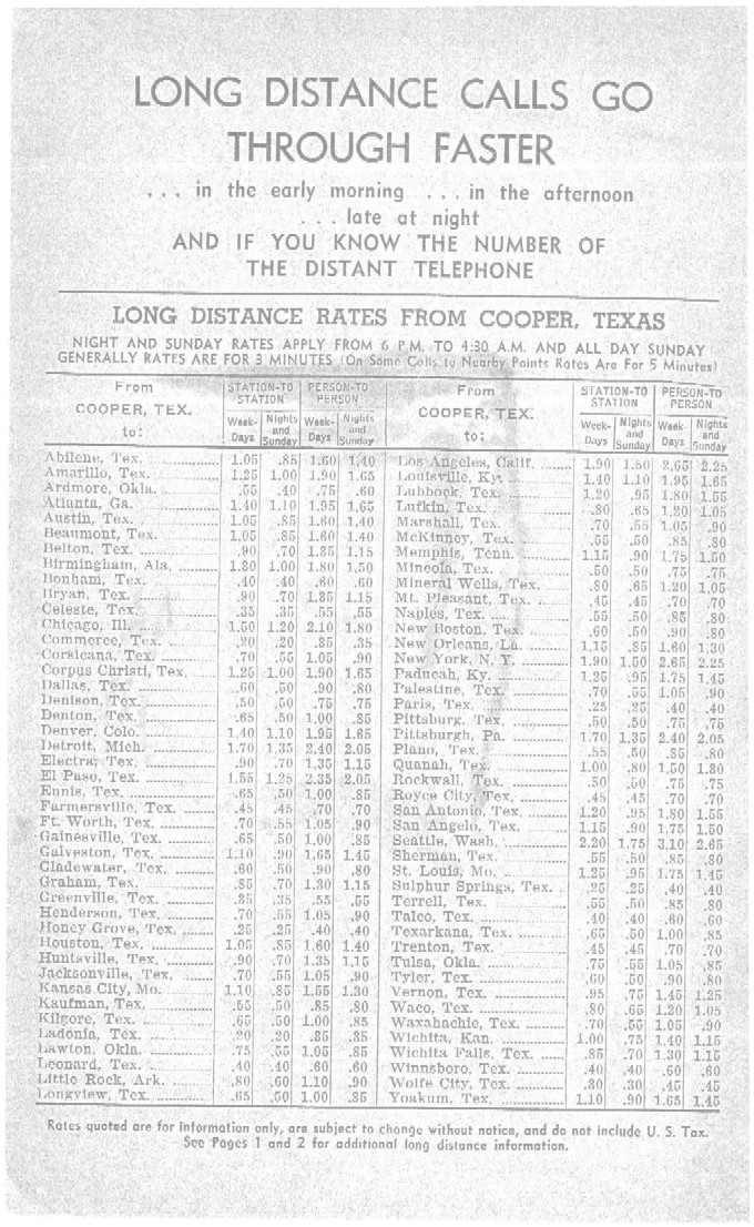 1954 Long Distance Rates