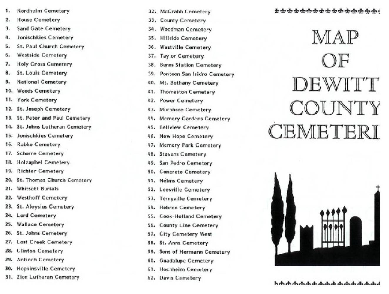 DeWitt County cemetery map, TXGenWeb