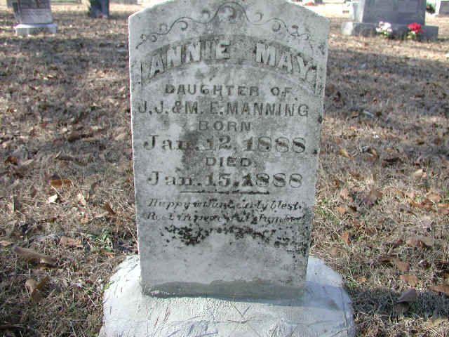 Annie May Manning