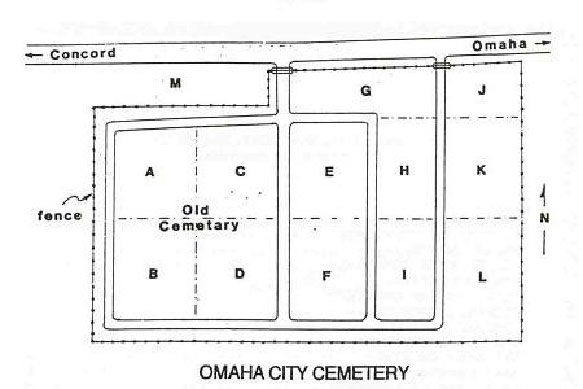 Omaha City Cemetery Layout, Morris County, TXGenWeb