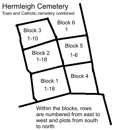 Layout of the cemetery